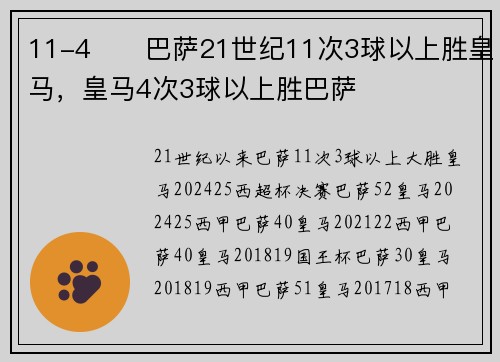 11-4⚔️巴萨21世纪11次3球以上胜皇马，皇马4次3球以上胜巴萨